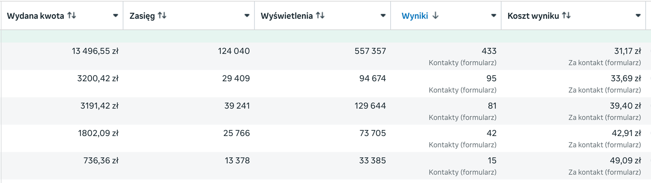 Menedżer reklam · branża okienna
